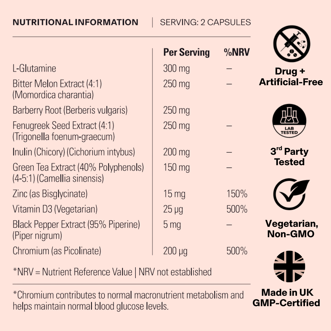 Daily Metabolic+